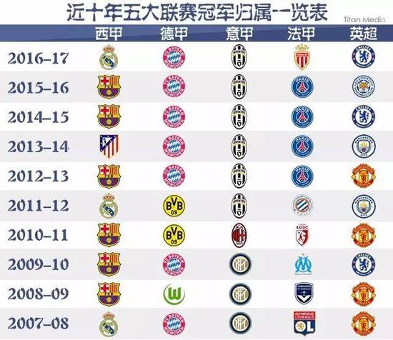 并不仅仅代